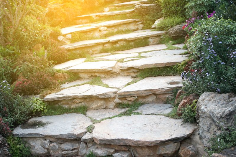 Stone Walkway Repair in Kalamazoo, MI